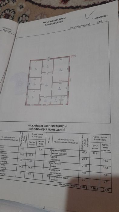 Дом продаётся. Очень уютный