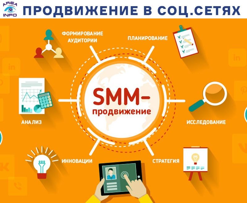 Smm xizmati Instagram