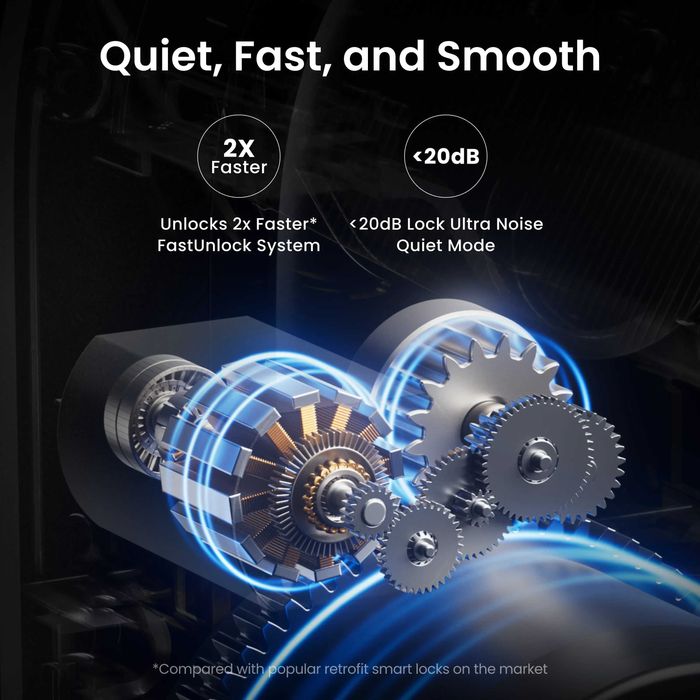 Брава SwitchBot Lock Ultra Combo Ключалка + Видео Звънец + Клавиатура