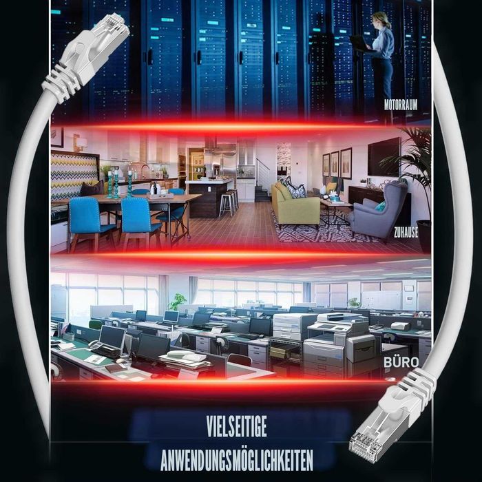 Soibke Cat7 LAN кабел 50 м, S/FTP, 10 Gbps