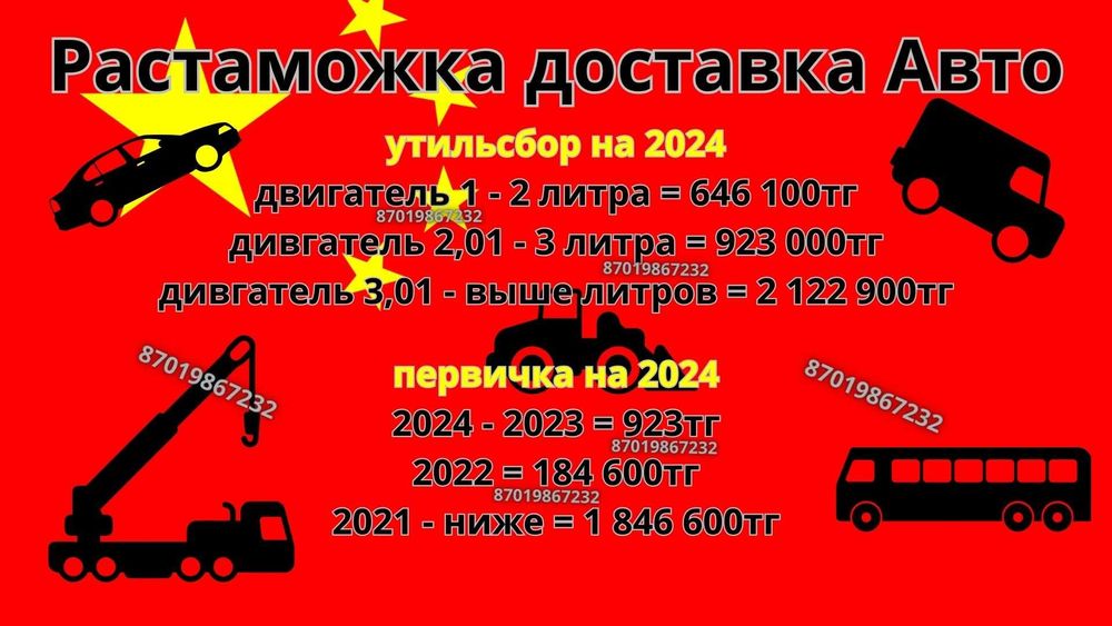 Таможенный брокер, растаможка, эптс, сбктс