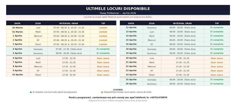 Masaj terapeutic & relaxare - programare, Calea Florești (Cluj)