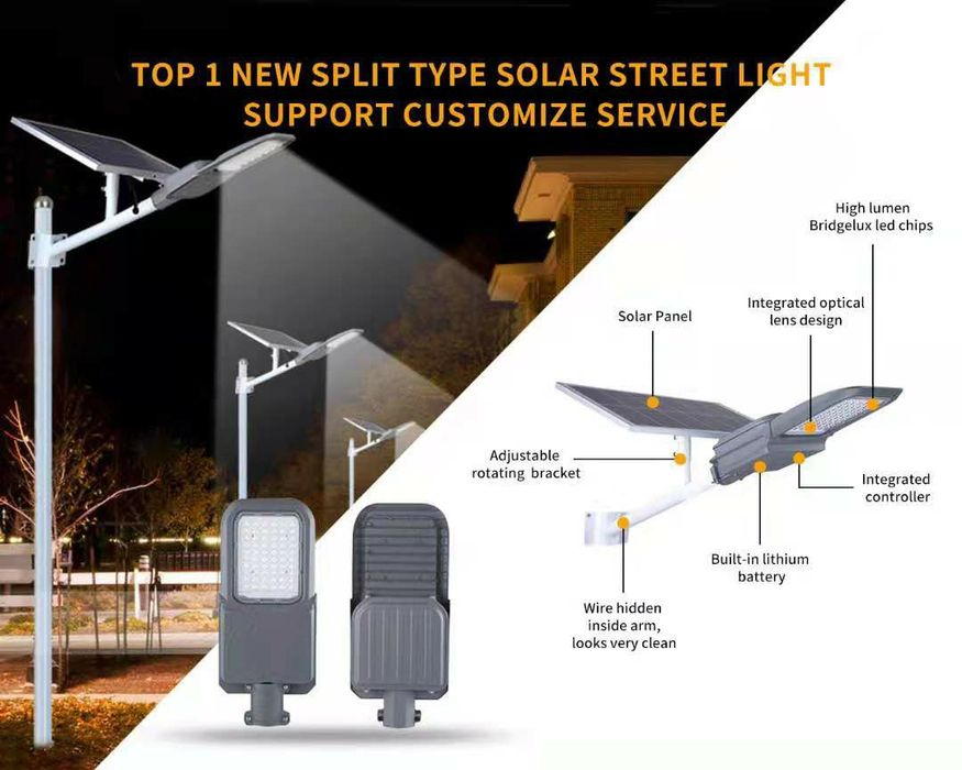 Солнечный панель светильники для створки