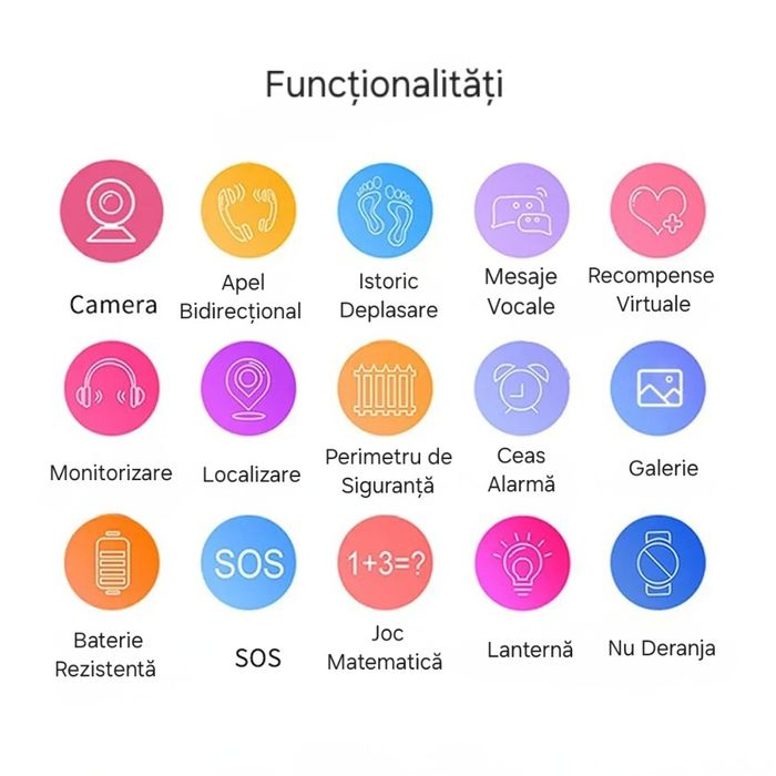 Ceas smart copii cu SIM. Localizare/SOS. Apel/Mesaje audio. Foto.