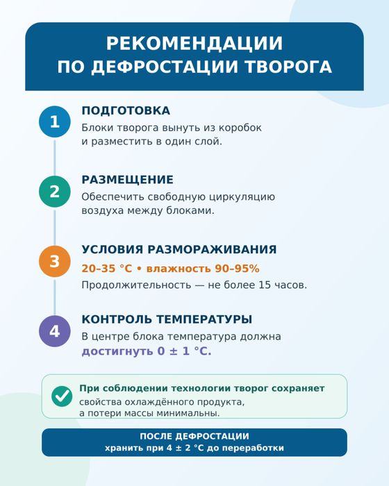Творог весовой продам.