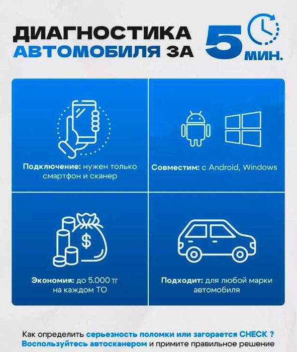 ARLAN Car Scanner мультимарочный автосканер