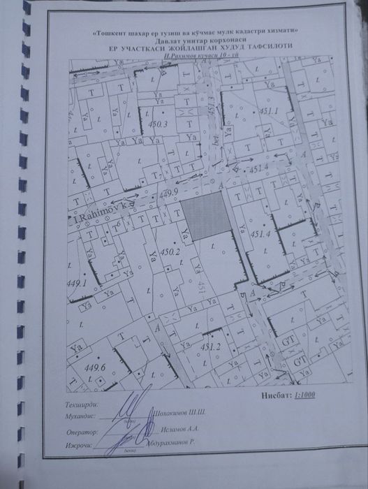 Hovli sotiladi 6sotix, fayzli mahalla