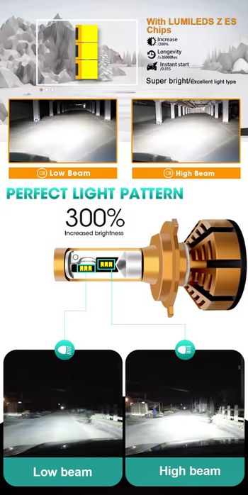 Becuri auto LED H1 pentru faruri, 30000 lm, 6500 K, tehnologie ZES, ultra-luminoase, fază lungă/scurtă