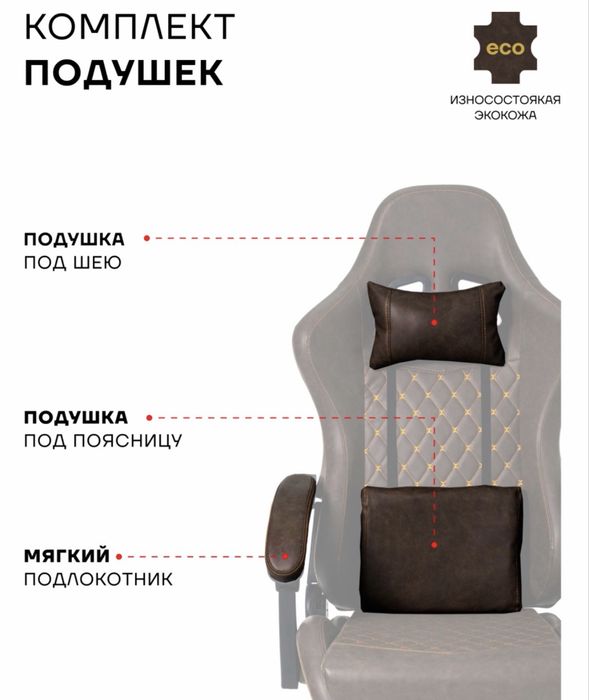 Кресло офисное/игровое