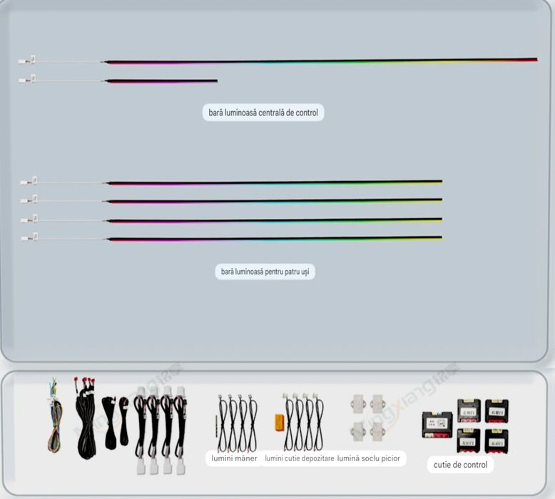 Kit Iluminare Ambientala  Premium 18 in1 LED Acrilic Lumini Ambientale