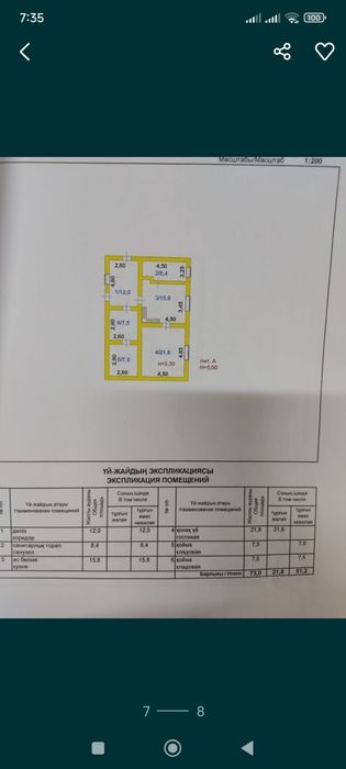 Срочно продам дом!