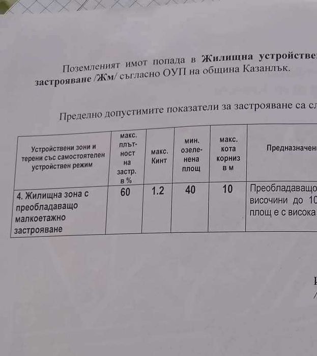 Продава се къща в гр. Казанлък