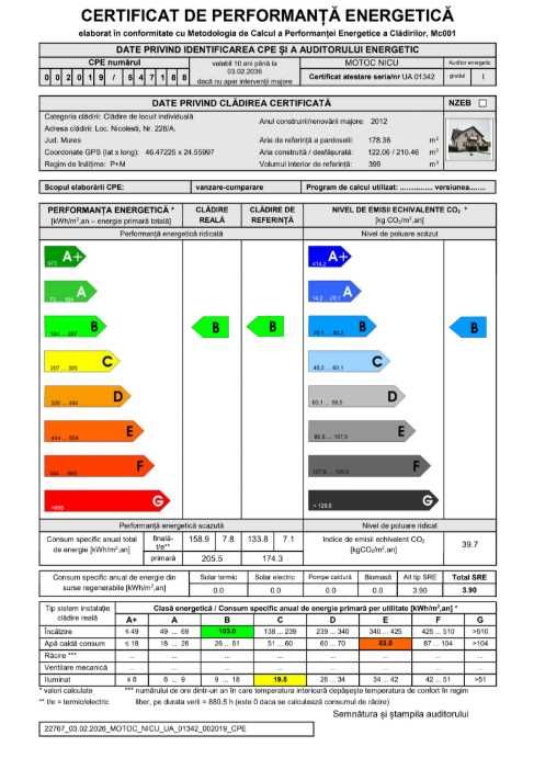 Your Dreamhouse = For Sale: Nicolesti / NEGOCIABIL