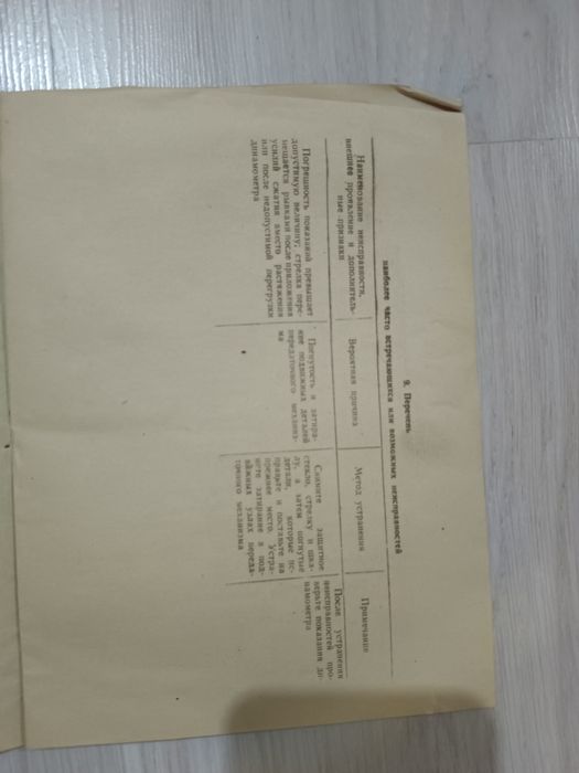 Динамометр ДПУ-0.5-2 (500 кгс).