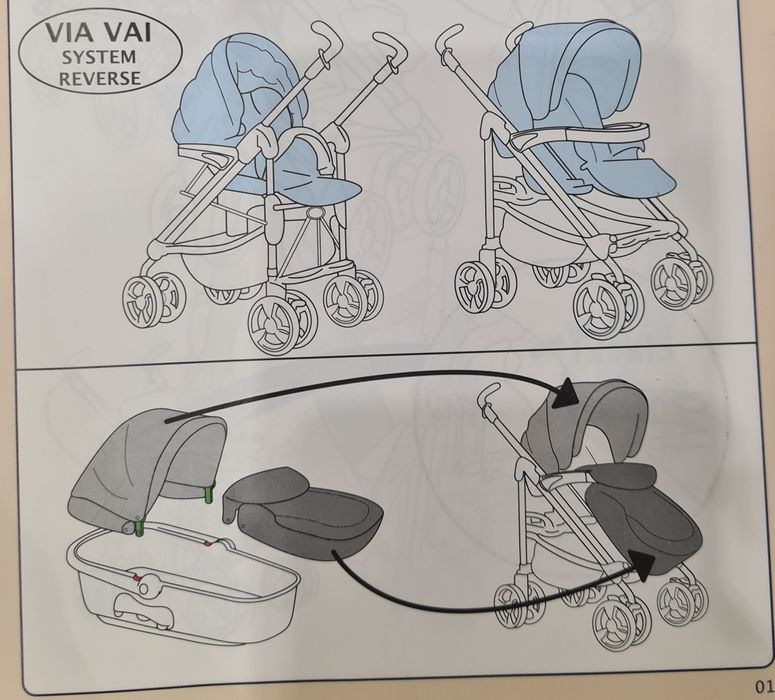 Детска количка Cam Combi 2в1