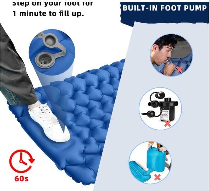 -60% ПРОМО – Ултралеко надуваемо шалте / дюшек за трекинг и къмпинг