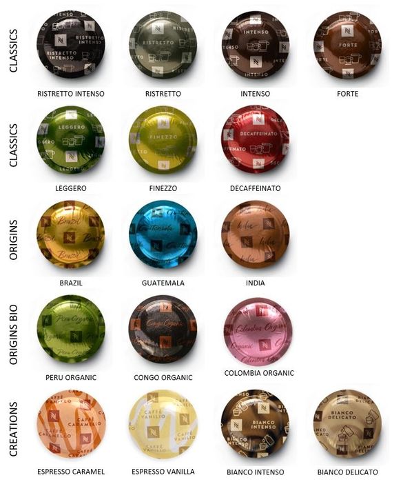 Nespresso Professional Capsule plate - 550 capsule (10 cutii + 1 cutie BONUS)