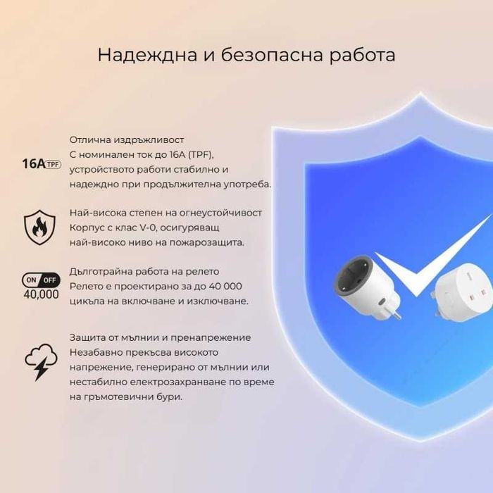 SONOFF iPlug S60 TPF – Zigbee Смарт преходен контакт 16A/4000W