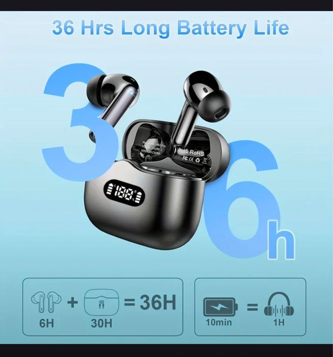 Наушники беспроводные с хорошим звуком,шумоподавлением