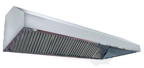 Well Maxi аспирация , аспирационни чадъри