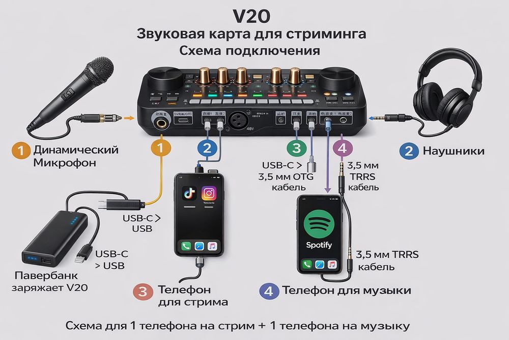 Звуковая карта Kinglucky