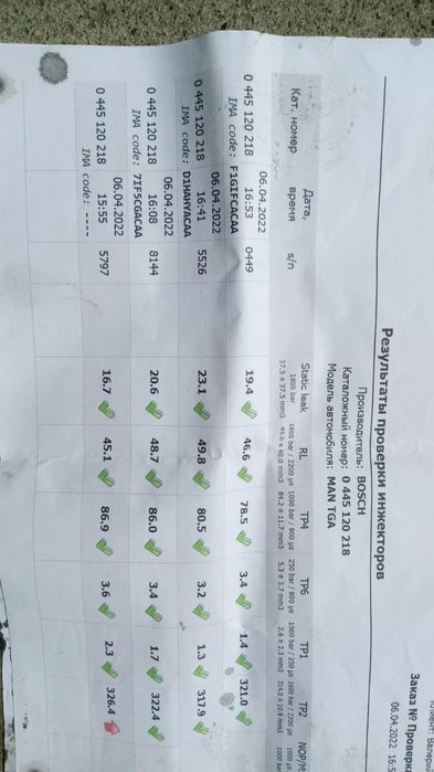 Форсунки на MAN TGA.TGS.
