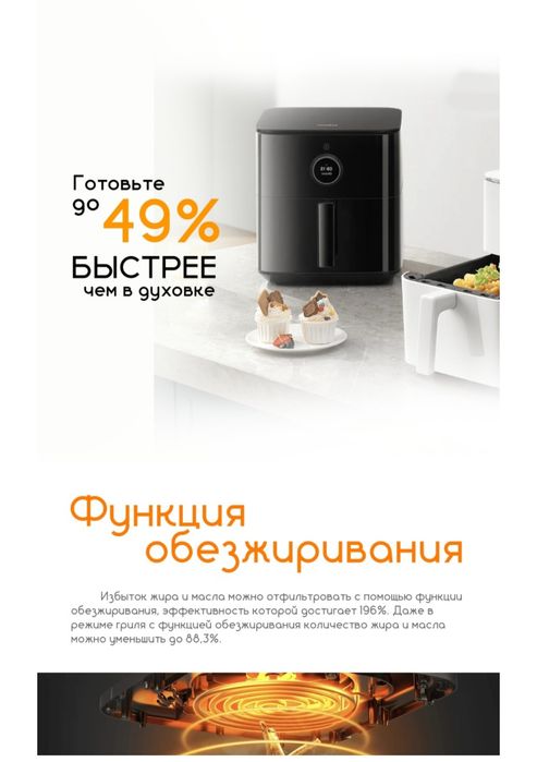 Продам аэрогриль Xiaomi