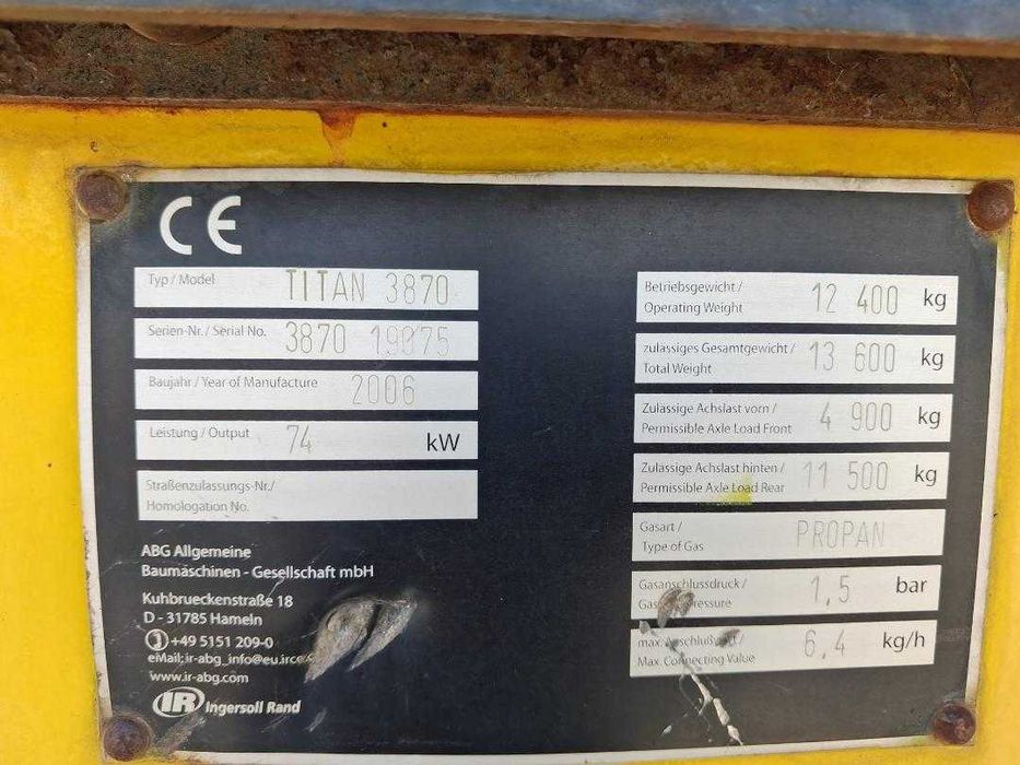Finisor Titan 3870