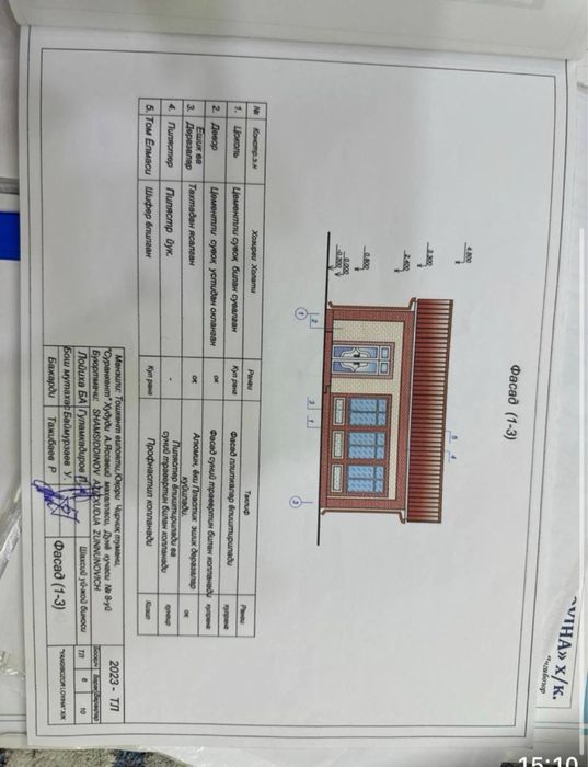 Продаю дом, 9 соток, Тошкент вилояти, Юкори чирчик тумани