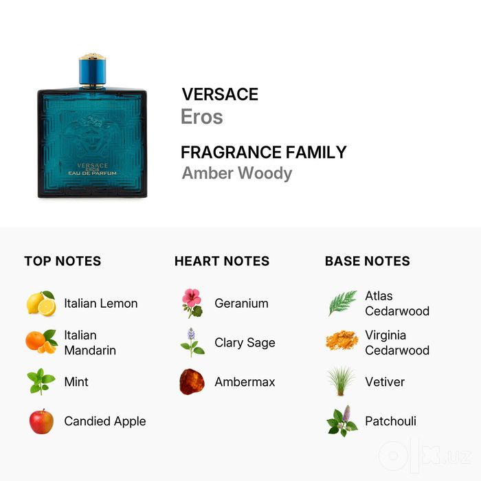 Versace Men's Eros EDP Spray