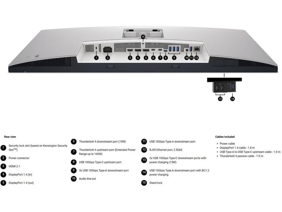 Dell Ultrasharp U3225QE 4K UHD 120hz ips monitor