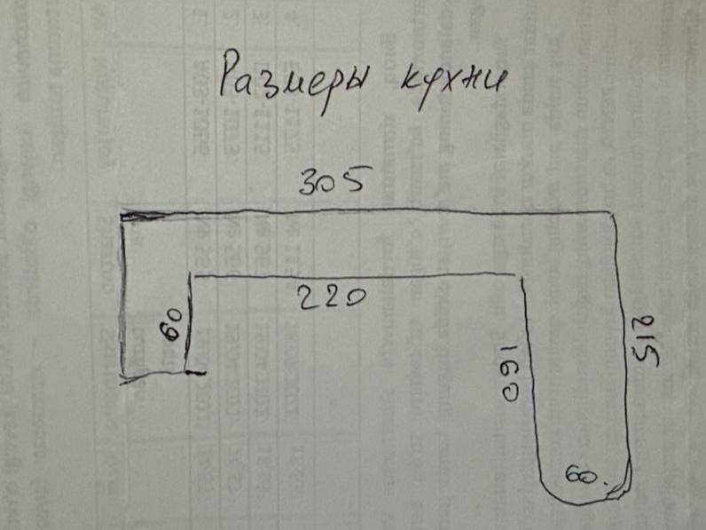 Cрочно продается большая кухонная мебель в отличном состоянии!
