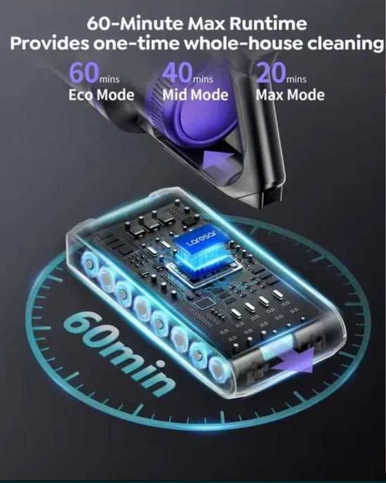 Laresar X11 вертикална прахосмукачка