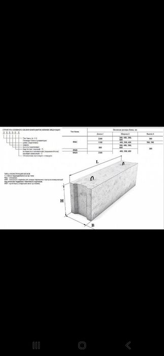 Фбс блок Beton Bloklar