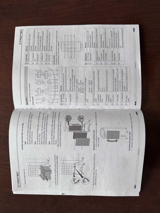 Климатична система с отопление охлаждане овлажняване Trotec PAE19H 4в1
