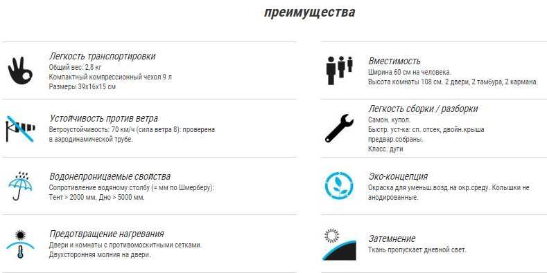 Палатка треккинговая 2-местная Trek 500 Forclaz