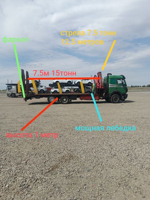 Услуги манипулятора 15 тонн