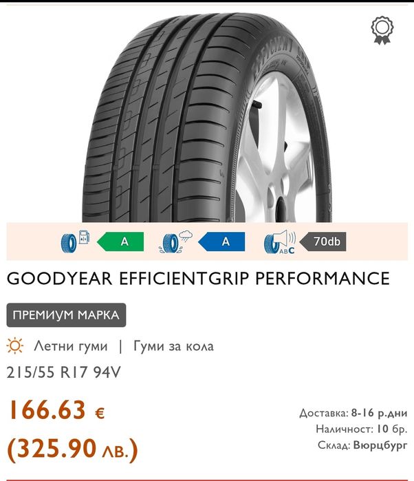 4бр. летни гуми 215/55/17 GoodYear 
dot24
7.7мм