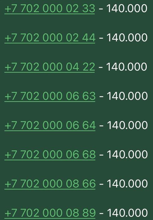 Продам VIP номера