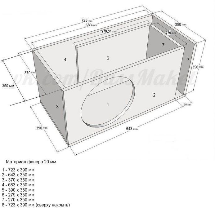 Сабвуфер deaf bonce 250