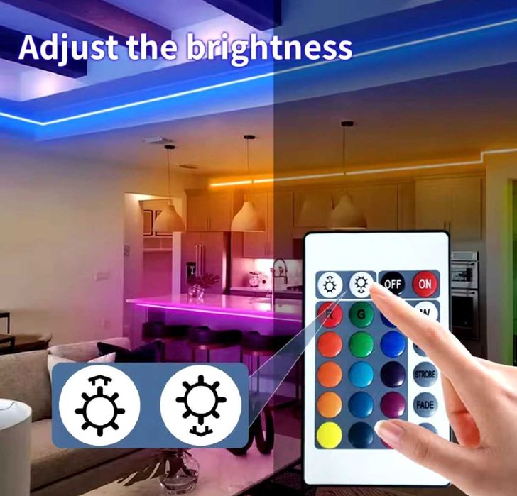 Лед лента с мнгоо цветове 5 м.