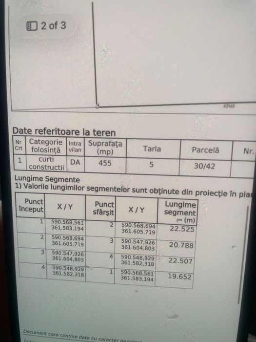 Teren intravilan