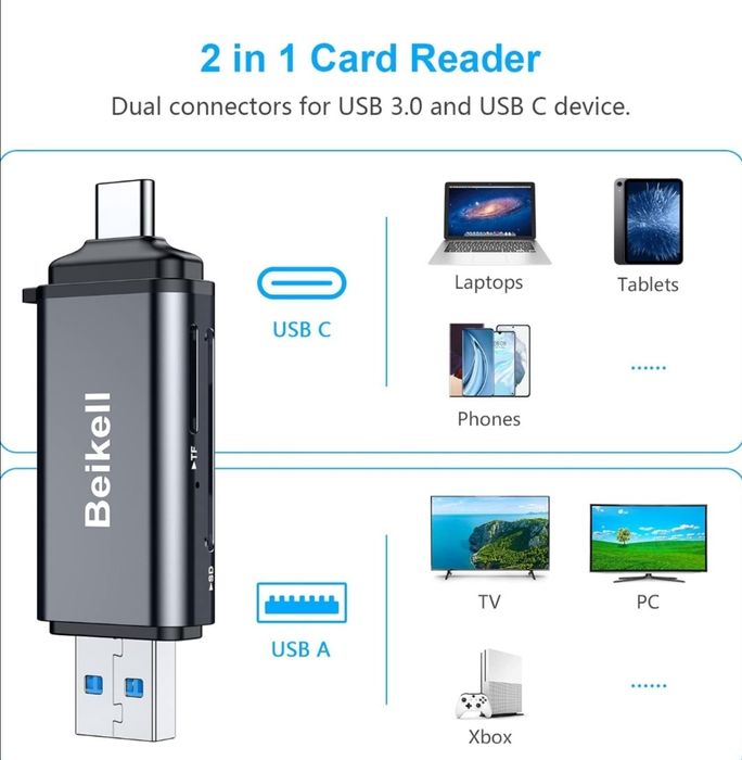 Beikell Card reader