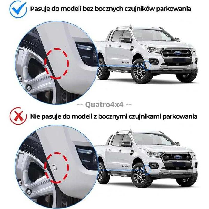 Overfendere extensii roti Ford Ranger T7 2016+