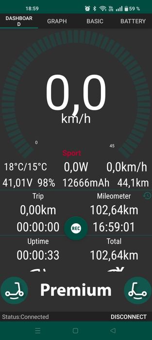 Trotinetă Xiaomi 2 pro