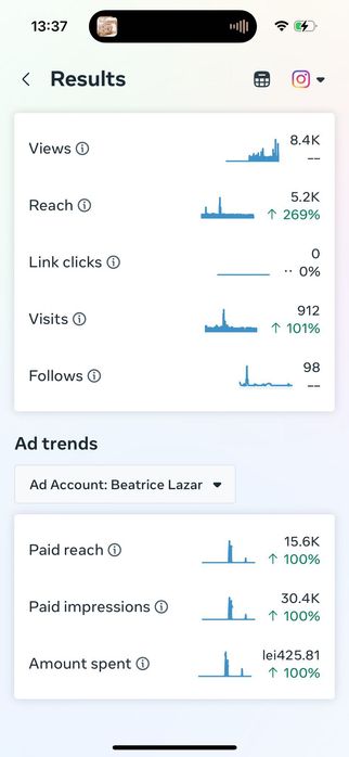 Social Media Management – Creștere Vizibilitate Online