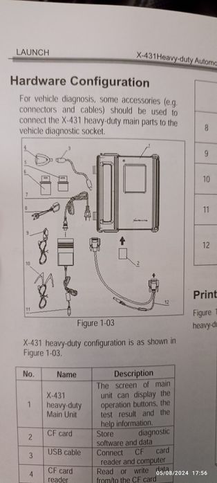 Launch HD для грузовых машин