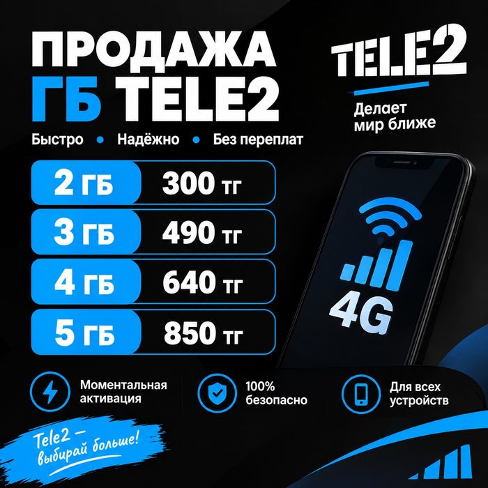 Продажа гб теле2
