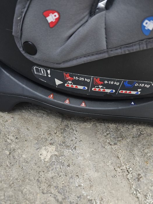 Детское автокресло joie