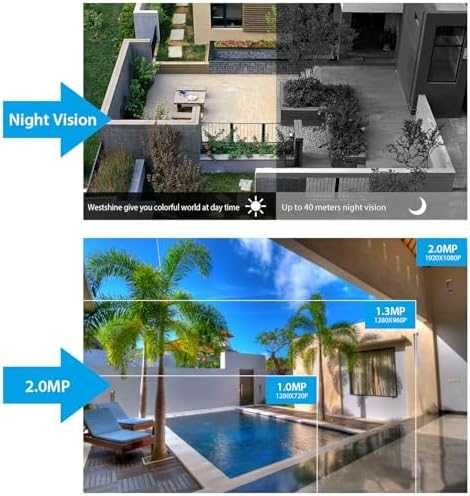 2MP външна камера 1080P варифокална IR 40м